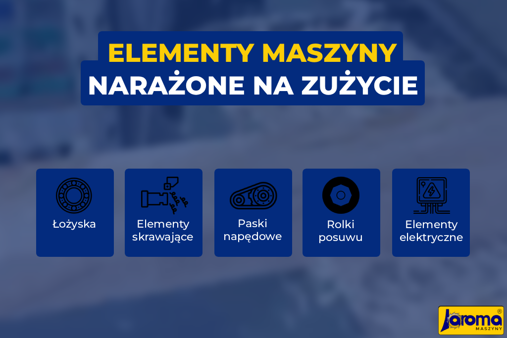 Elementy obrabiarki do drewna narażone na zużycie